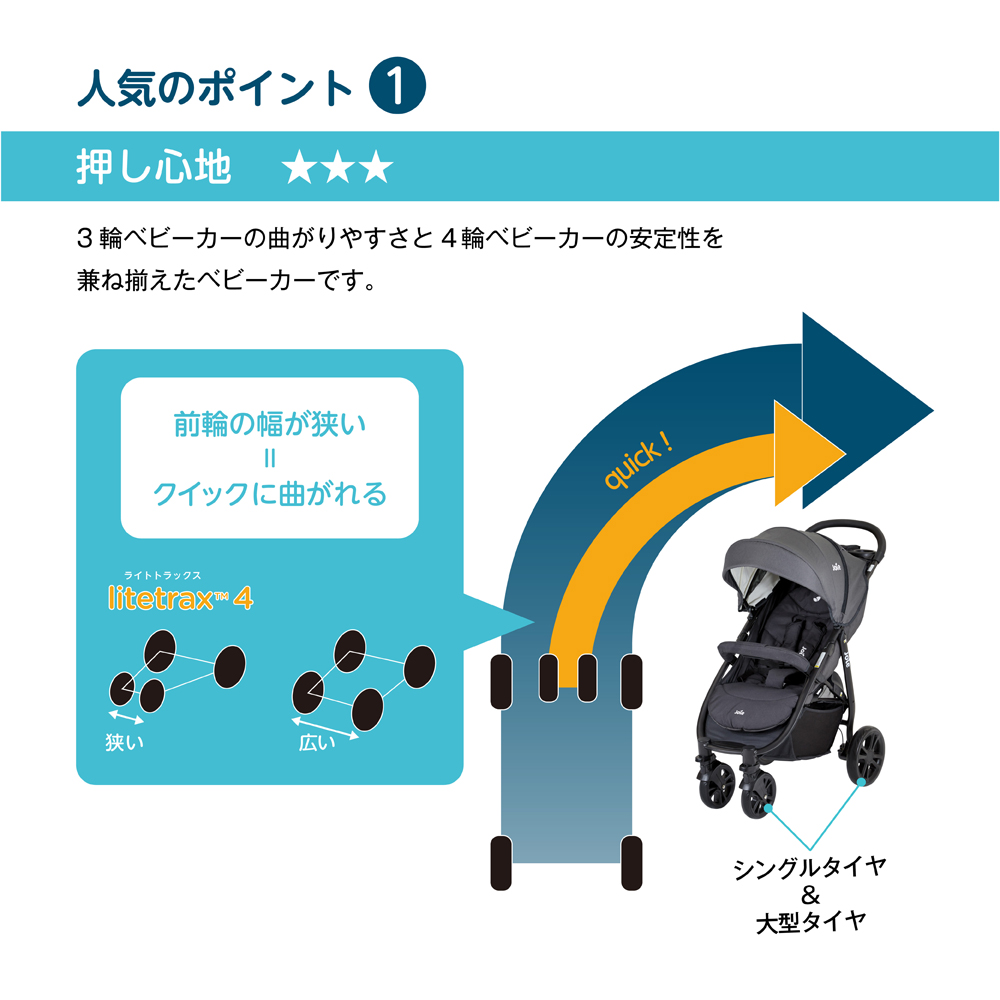 L-2C Joie ライトトラックス4 コール(ブラック)::ホクソンベビー