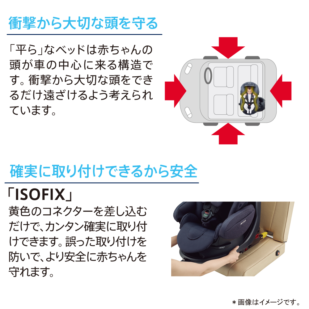 G-6 フラディア グロウ ISOFIX セーフティプラス プレミアム