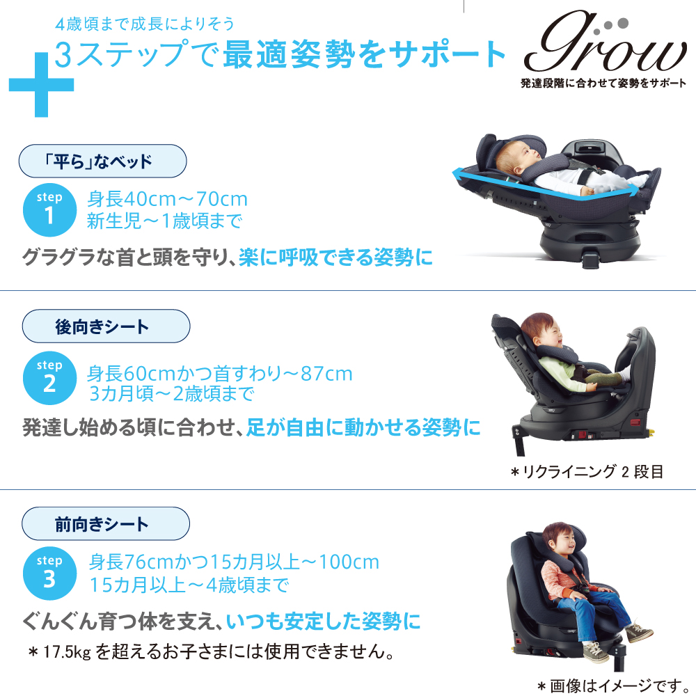 G-6 フラディア グロウ ISOFIX セーフティプラス プレミアム::ホクソン