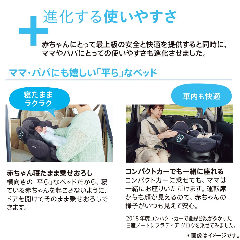 G-6 フラディア グロウ ISOFIX セーフティプラス プレミアム