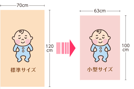 20260513ベッドキャンペーン::ホクソンベビー