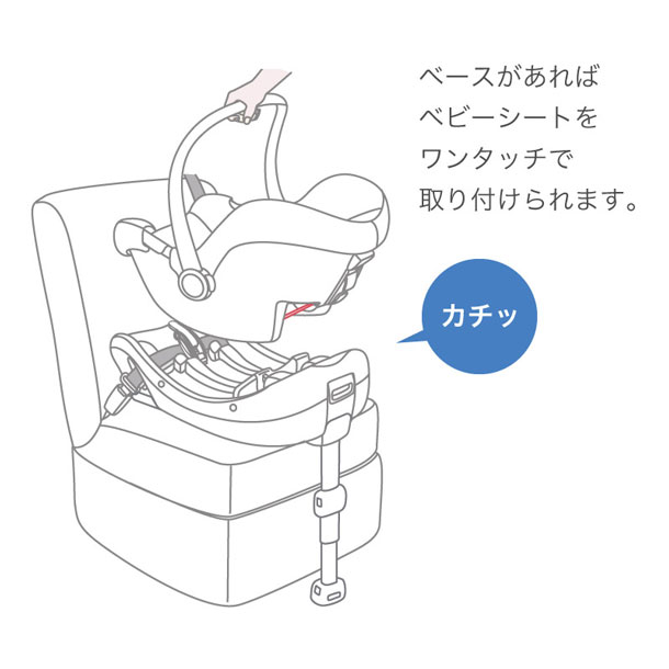 Joie インファントカーシート用 I-Base」について｜カトージの商品